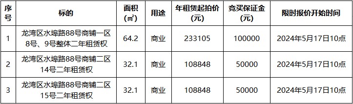 水埠路88號(hào).jpg